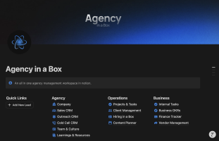 thumbnail Agency in a Box